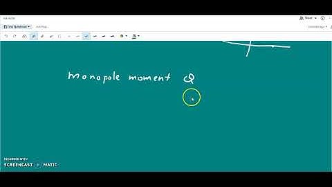 Origin of co ordinates in multipole expansion