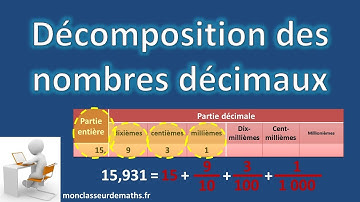 Décomposition des nombres décimaux