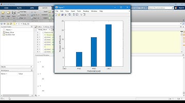 بهبود مسیریابی چندگانه در شبکه WBAN با الگوریتم ژنتیک در MATLAB