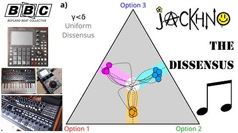 Techno Live Jam | MPC One x Minibrute 2S x Microfreak | The Dissensus by Jackhno