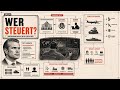 25.000 Roboter — wer die Masse nicht braucht, kontrolliert sie