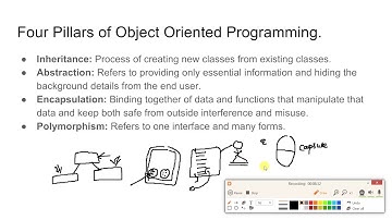 OOPS In C++ understanding inheritance polymorphism encapsulation and  abstraction