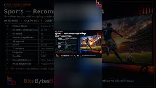 Unlock LG C1 OLED: Best HDR & Gaming Settings Revealed! #shorts