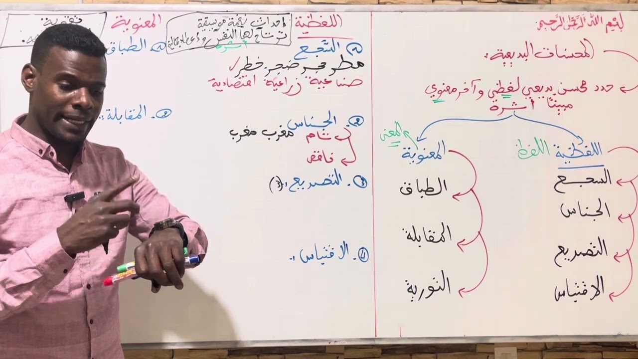 البلاغة : المحسنات البديعية ( باك + bem ) جميع الشعب