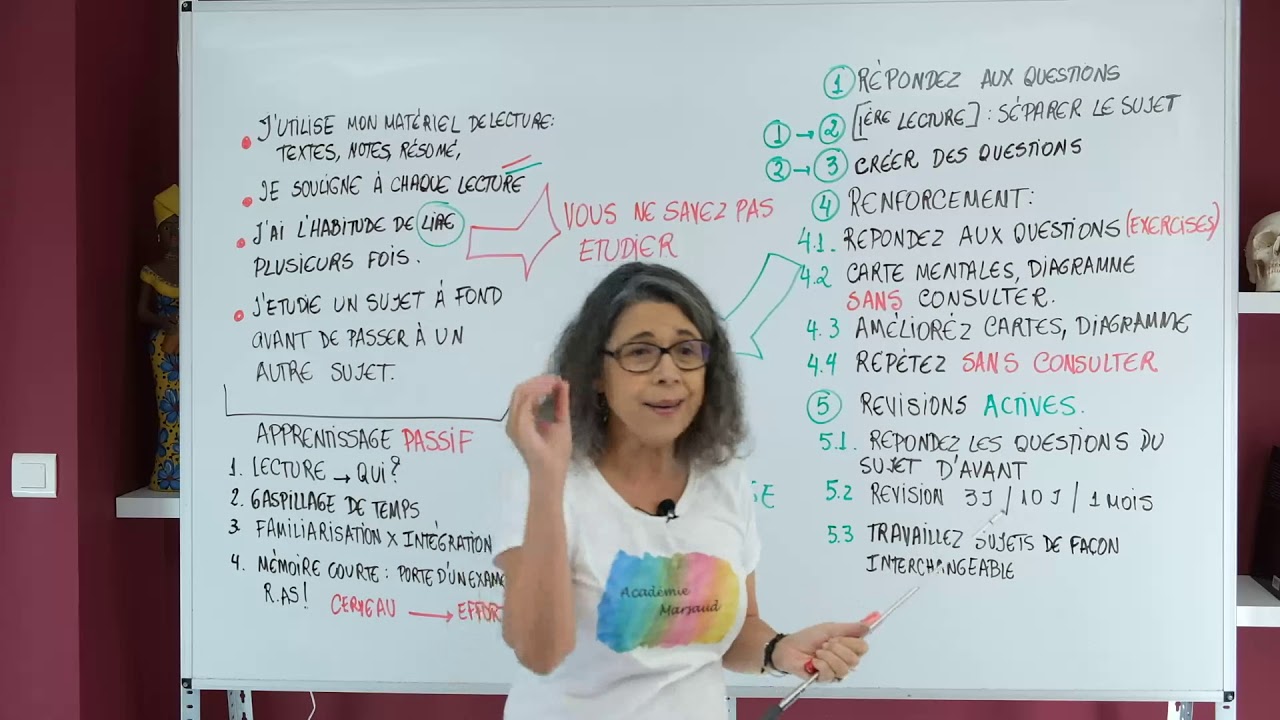 REUSSIR  VOS EXAMENS , VOTRE APPRENTISSAGE : VOUS NE SAVEZ PAS ETUDIER !?