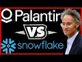 PLTR STOCK NEWS UPDATES! Is Palantir Better than Snowflake's SNOW stock? Palantir stock analysis!