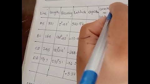 Geomatics mod 1 - problem on transit rule
