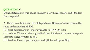 HP2-N51 Exam – Delta HP Application Lifecycle Test Management Questions
