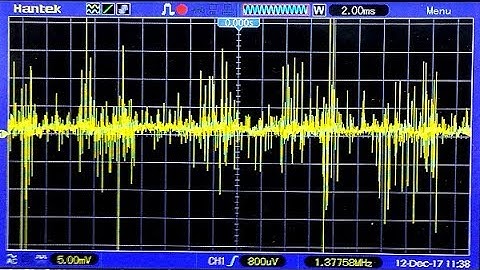 Oscilloscope Averaging