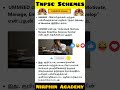 TNPSC Schemes | UMMEED | Group 2 | #tnpscstudy #tnpscmotivation #currentaffairs #tnpsc #tnpscexam