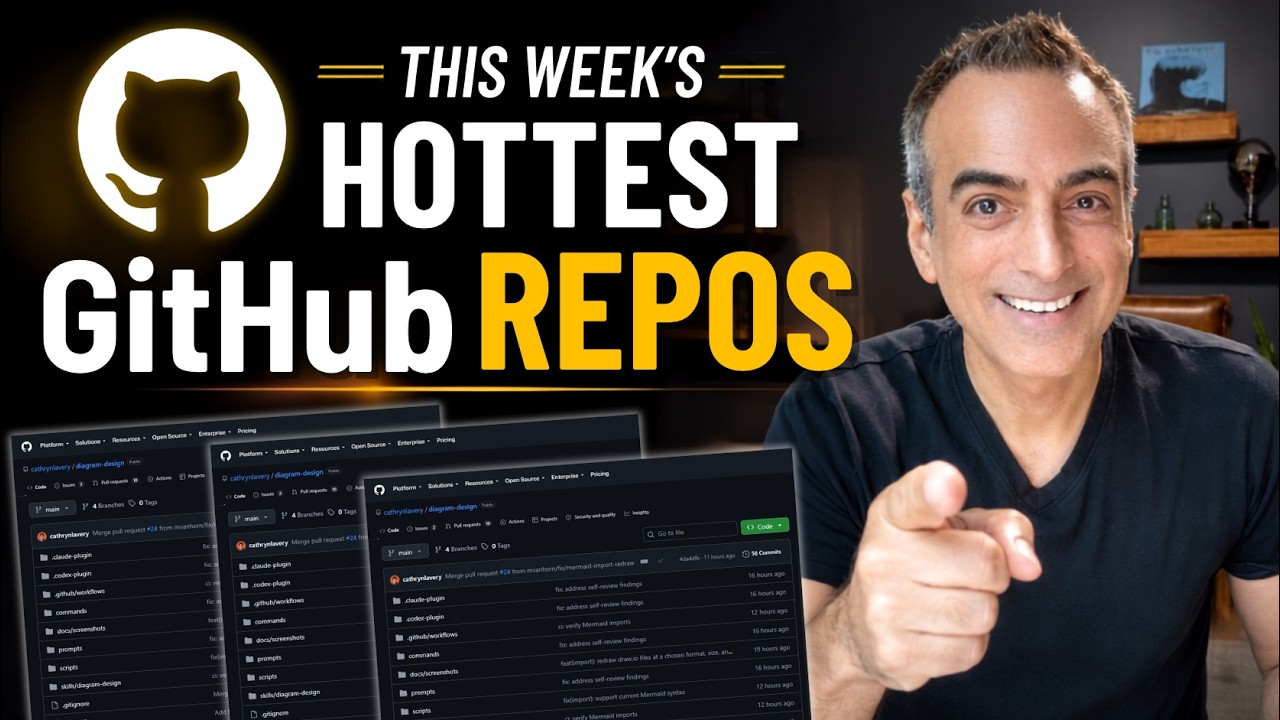 Top 10 Repos: 2,282 Claude plugins, free codex, & 8 more.