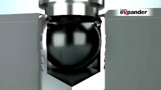 KOENIG EXPANDER® MB & LK  Sealing technology