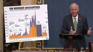 Sen Johnson: Chuck Schumer&#39;s Deja Vu Border Bill Still Fails