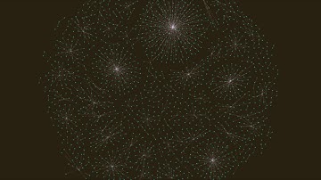 #JamalKashoggi tweet/retweet graph before and after Erdogan