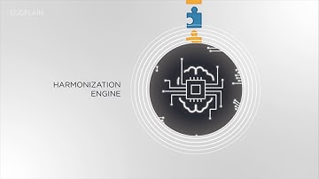 WeCrunch Animated Explainer Video by Eggplain