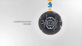 WeCrunch Animated Explainer Video by Eggplain Wealth