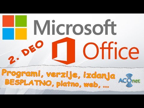 Video: Šta je količinsko licenciranje Office 2016?