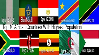 Top 10 African Countries With Highest Population Top 10 African Countries With Highest Population