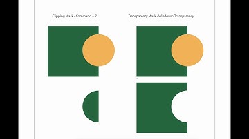 The Difference Between Clipping Mask & Transparency Mask in Adobe Illustrator| CW Design