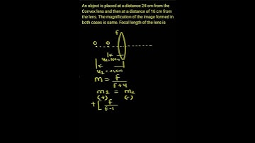 An object is placed at a distance 24 cm from the Convex lens and then at a distance of 16 cm from