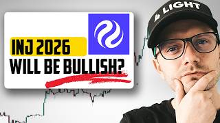 Injective (INJ) Price Prediction: Massive Move Incoming?