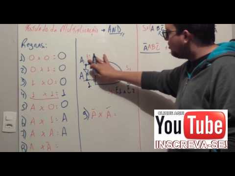 Vídeo: O que é multiplicação booleana?