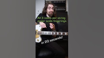 All major scales on guitar (3 notes per string fingerings)