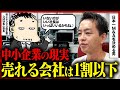 「売れる会社は、1割以下」1万件のM&Aを見てきた経営コンサルとDMM亀山会長に日本の中小企業のリアルと対策とは?