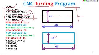 CNC Turning operation | CNC Program | CNC | MT | Manufacturing Technology