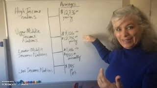 sociology week 9 lesson 5 levels of income approach to global stratification