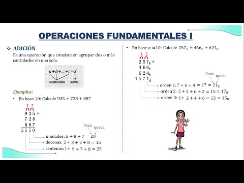 OPERACIONES FUNDAMENTALES I