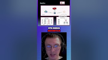 Как Redis улучшает работу микросервисов?  #cache #redis #microservice