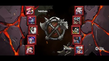 How to do dailies and get resources properly, Clash of Lords 2