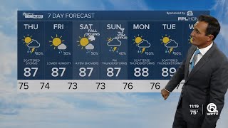 First Alert Weather Forecast for night of Sept. 20, 2023