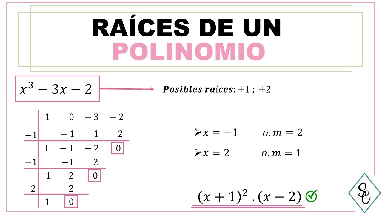 RA CES DE UN POLINOMIO Parte 4 Ra z Doble M todo Gauss Y Bhaskara ra-ces-de-un-polinomio-parte-4-ra-z-doble-m-todo-gauss-y-bhaskara