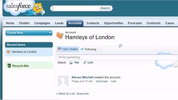 Express Yourself! Informatica Cloud String Functions