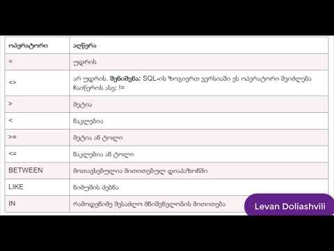 12 SQL WHERE წინადადება