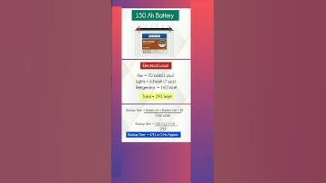 150Ah Inverter battery kitna backup dega | Battery backup time calculation #batterybackup #shorts