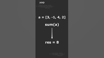 Базовые задачи Python #3 #it #собеседование #обучение #python #google #pythoncнуля #python