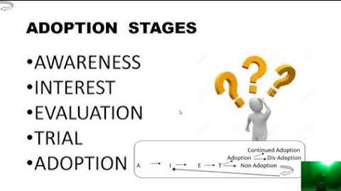 Diffusion and Adoption of Innovation