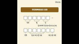주민등록번호 숫자의 숨겨진 비밀! #shorts