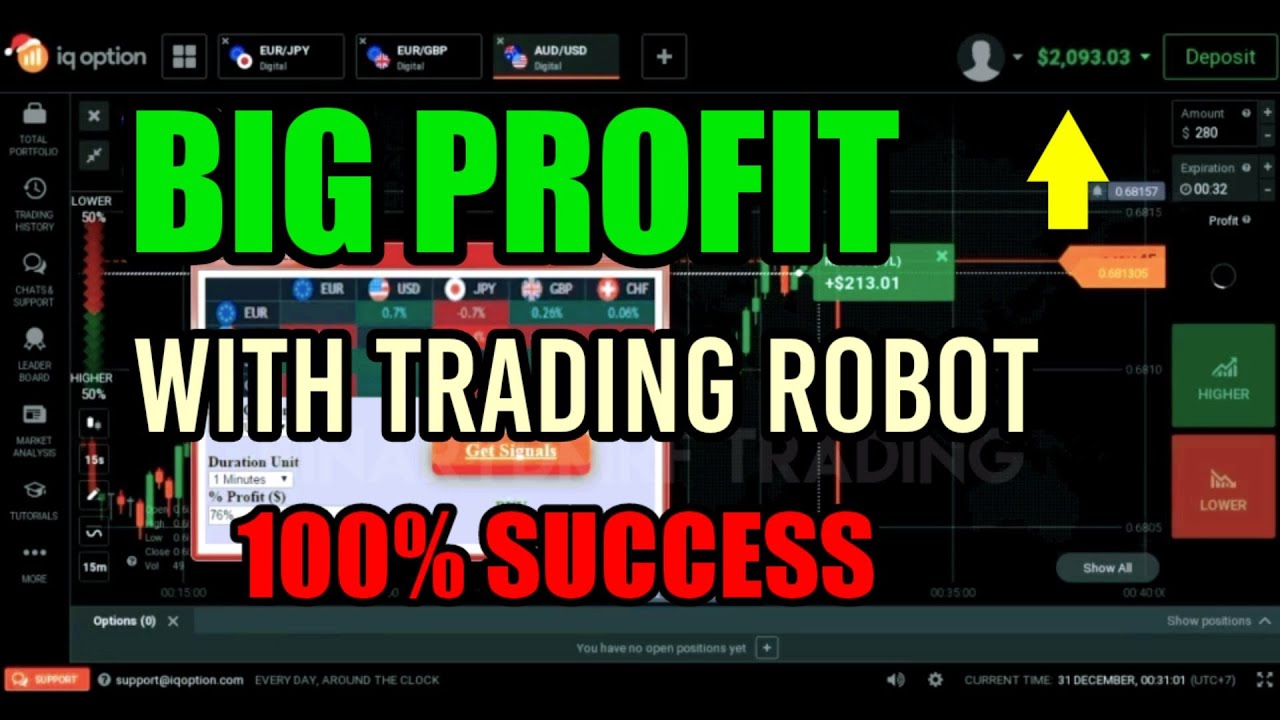 Trading Robot C3 Pro on IQ Option - 100% Success - Best binary options ...