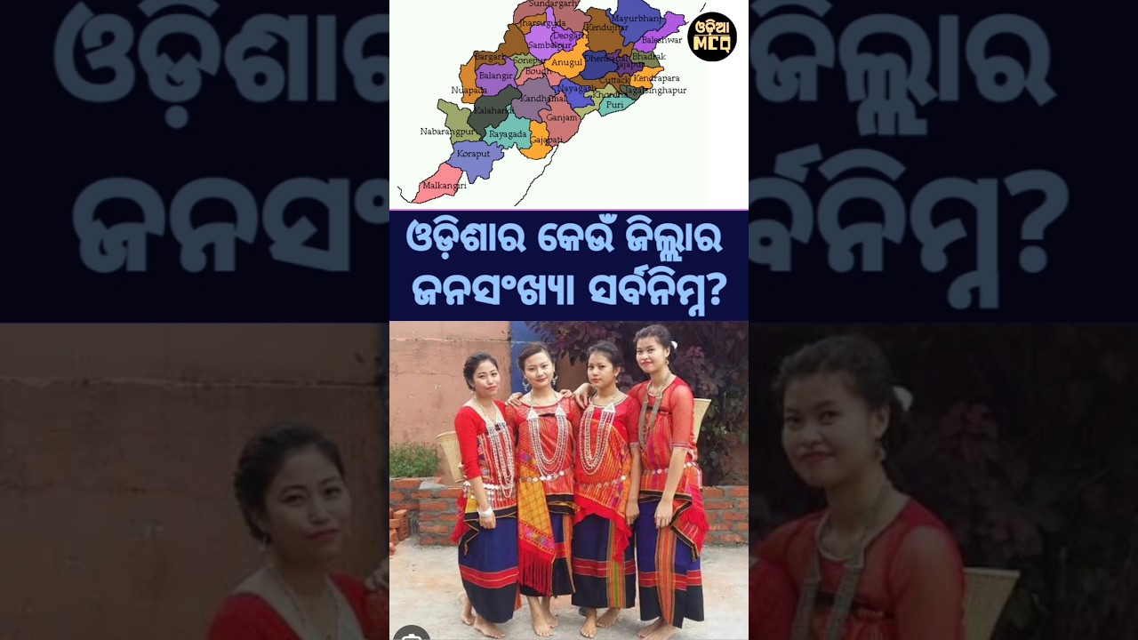 The least populated district 