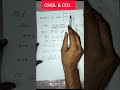 SSC. CHSL & CGL Mathematics...#ssc#maths #viral