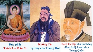 TUẦN 8 LTC Cách viết tên người tên địa lí nước ngoài