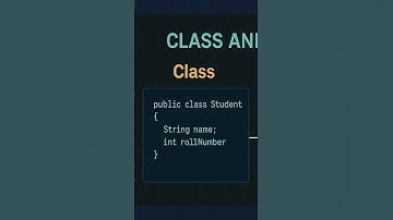 Java Class and Object Explained in 15 Seconds | OOP Basics #shorts #oop
