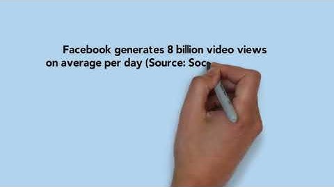 Sparkol VideoScribe | The Power of Video