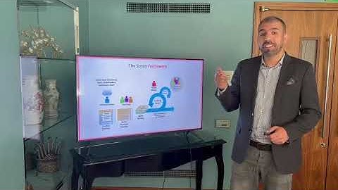 The Scrum Framework in less 5 minutes