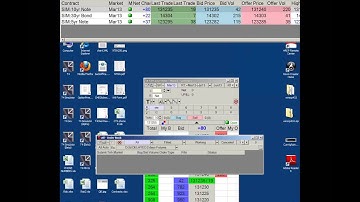 CTS T4 Ask Me Anything
