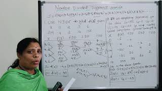 Details Module 5: Numerical Methods Update